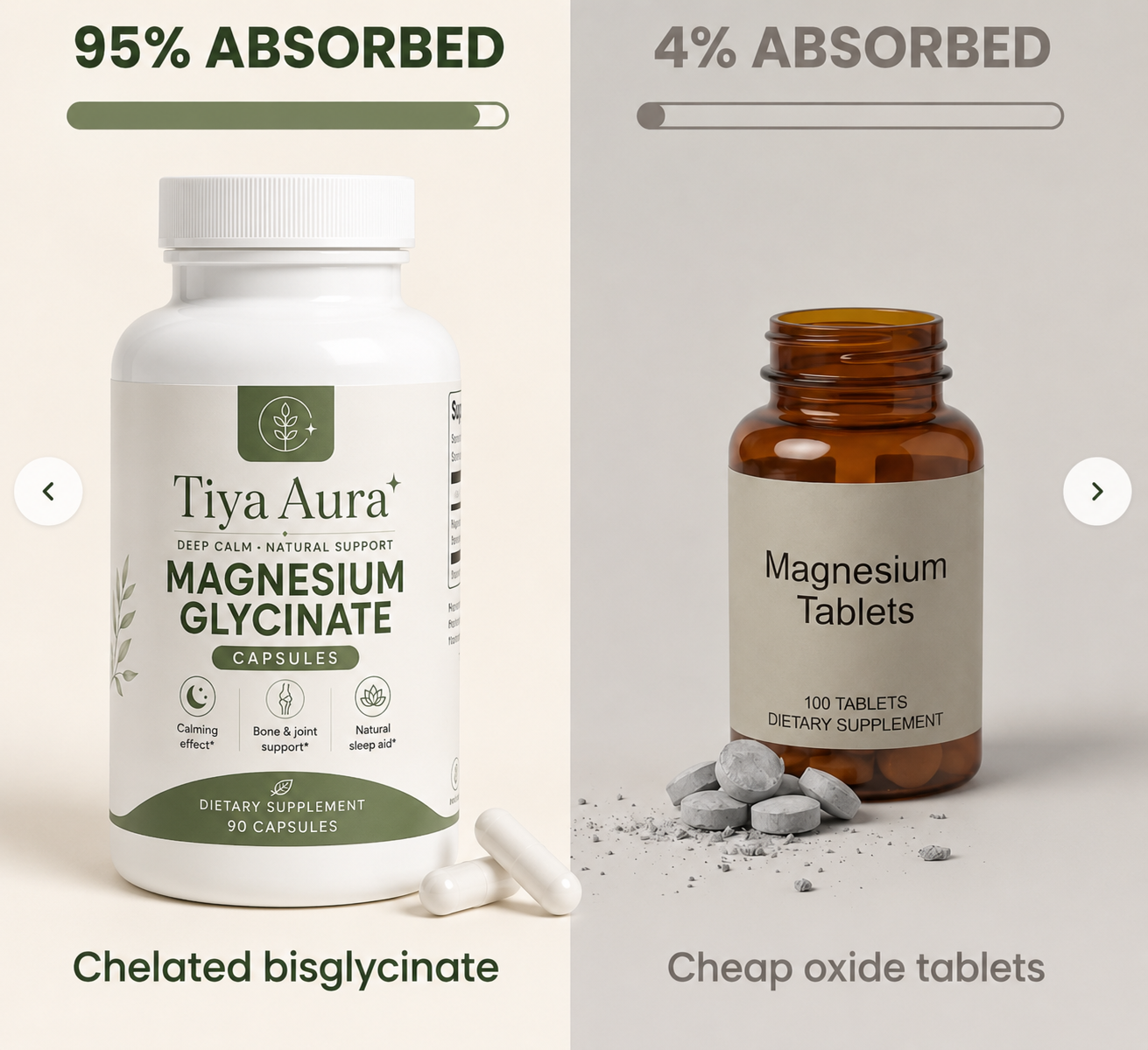Magnesium Glycinate