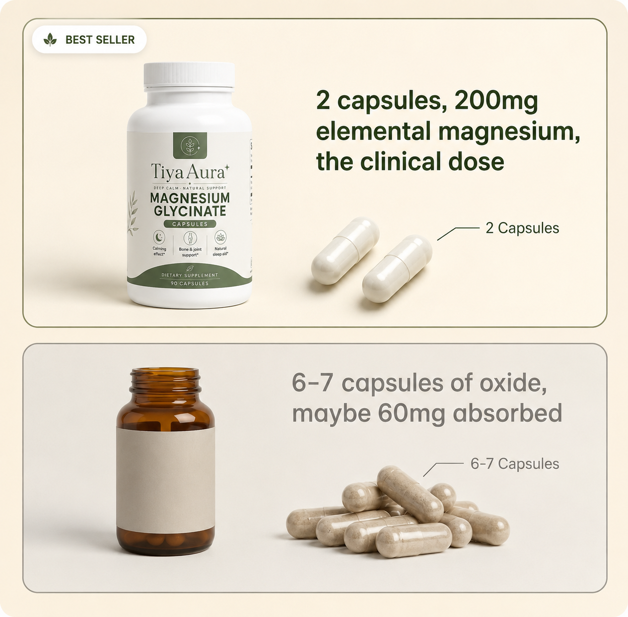 Magnesium Glycinate